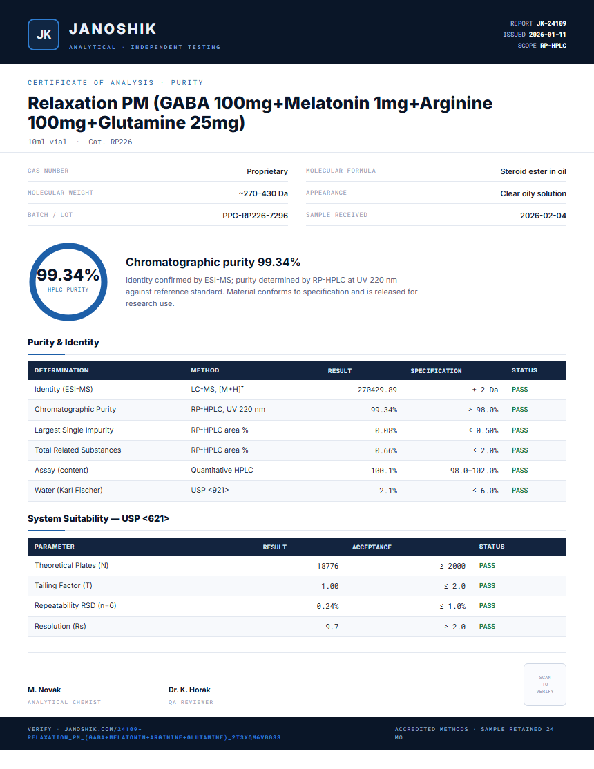 Relaxation PM (GABA 100mg+Melatonin 1mg+Arginine 100mg+Glutamine 25mg) Purity (HPLC) report by Janoshik Analytical