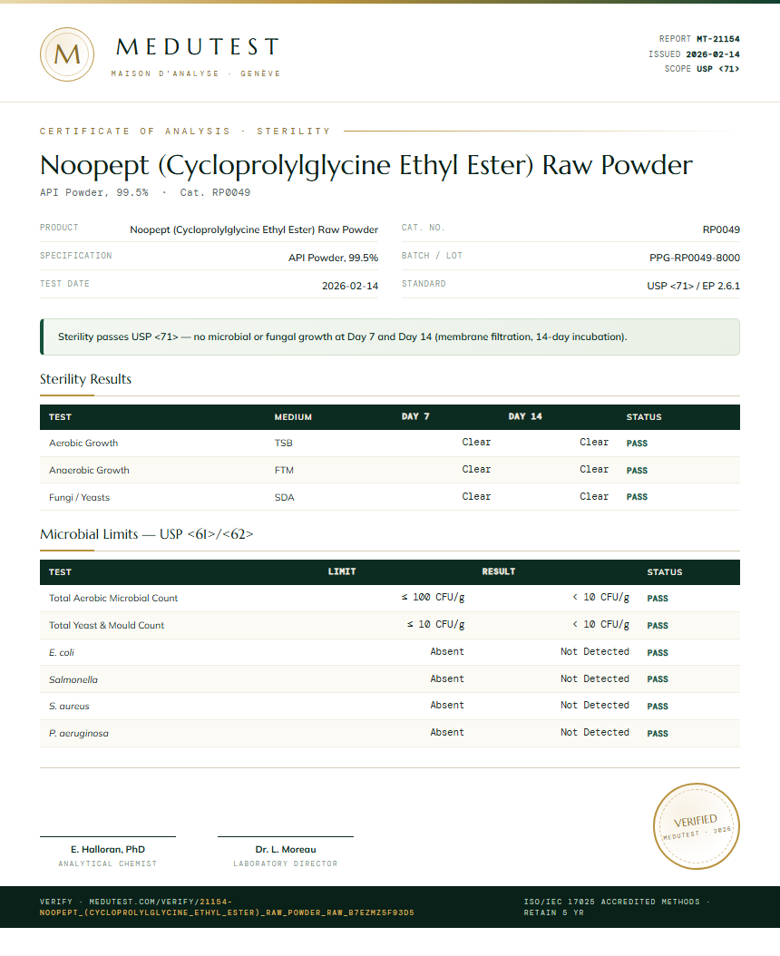 Noopept (Cycloprolylglycine Ethyl Ester) Raw Powder Sterility report by Medutest