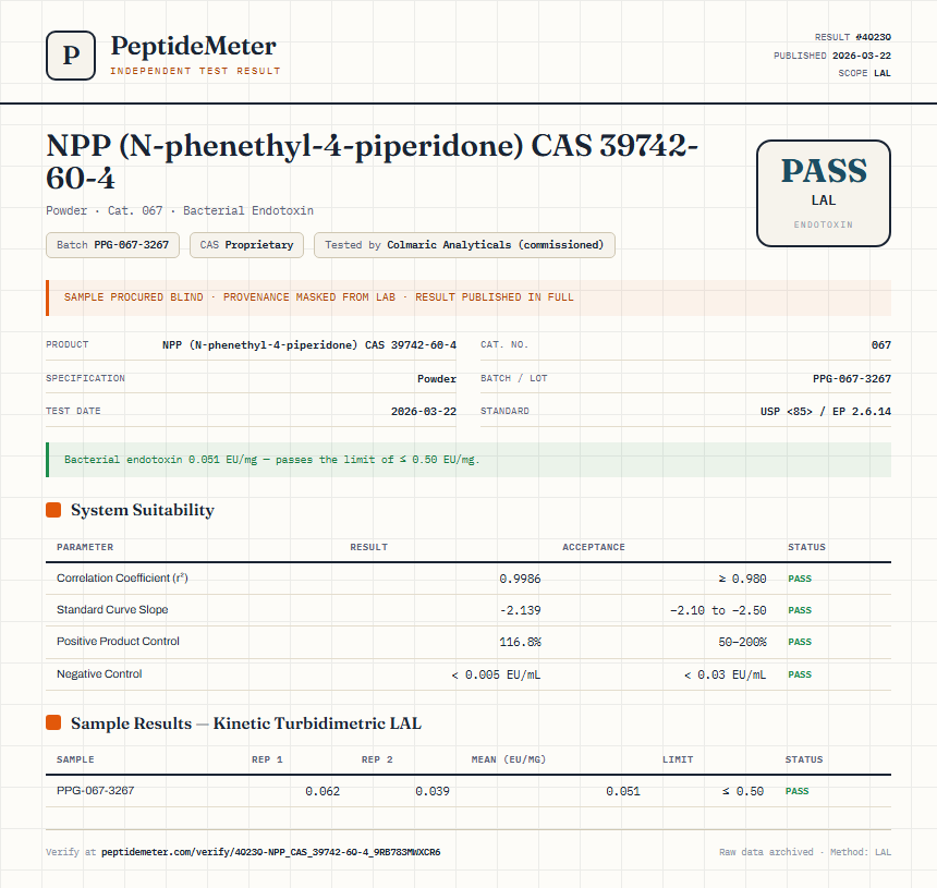 NPP (N-phenethyl-4-piperidone) CAS 39742-60-4 Endotoxin report by PeptideMeter