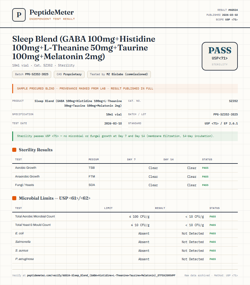 Sleep Blend (GABA 100mg+Histidine 100mg+L-Theanine 50mg+Taurine 100mg+Melatonin 2mg) Sterility report by PeptideMeter