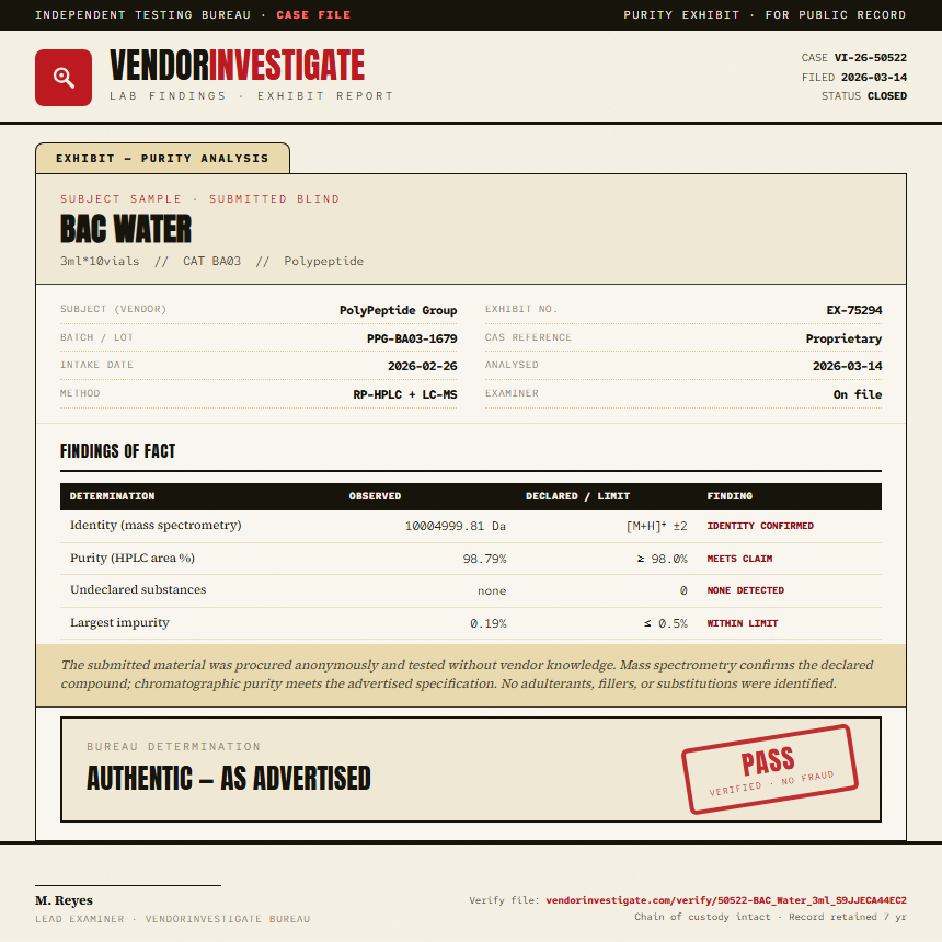 BAC Water Purity (HPLC) report by VendorInvestigate