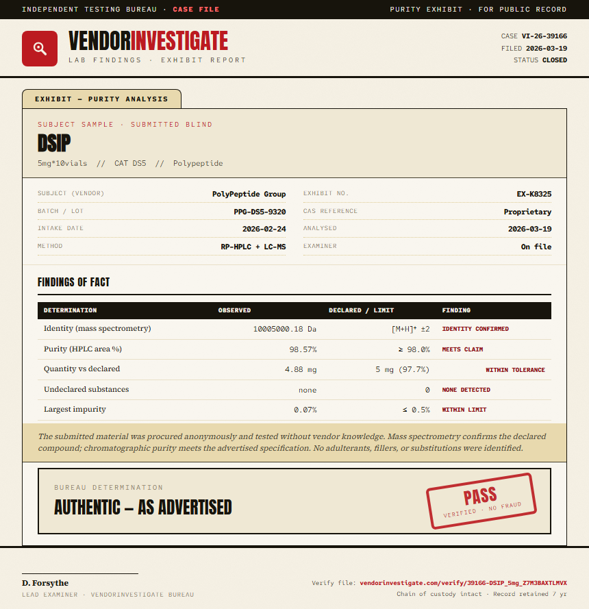 DSIP Purity (HPLC) report by VendorInvestigate