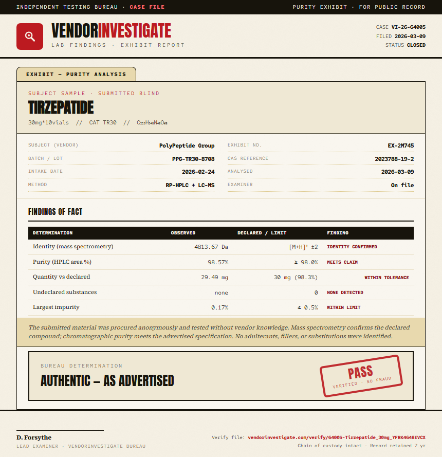 Tirzepatide 30mg Pen Kit Purity (HPLC) report by VendorInvestigate