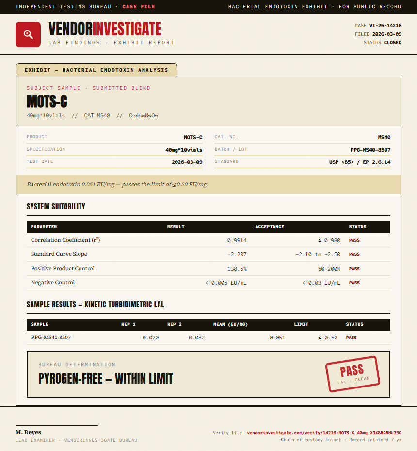 MOTS-C Endotoxin report by VendorInvestigate