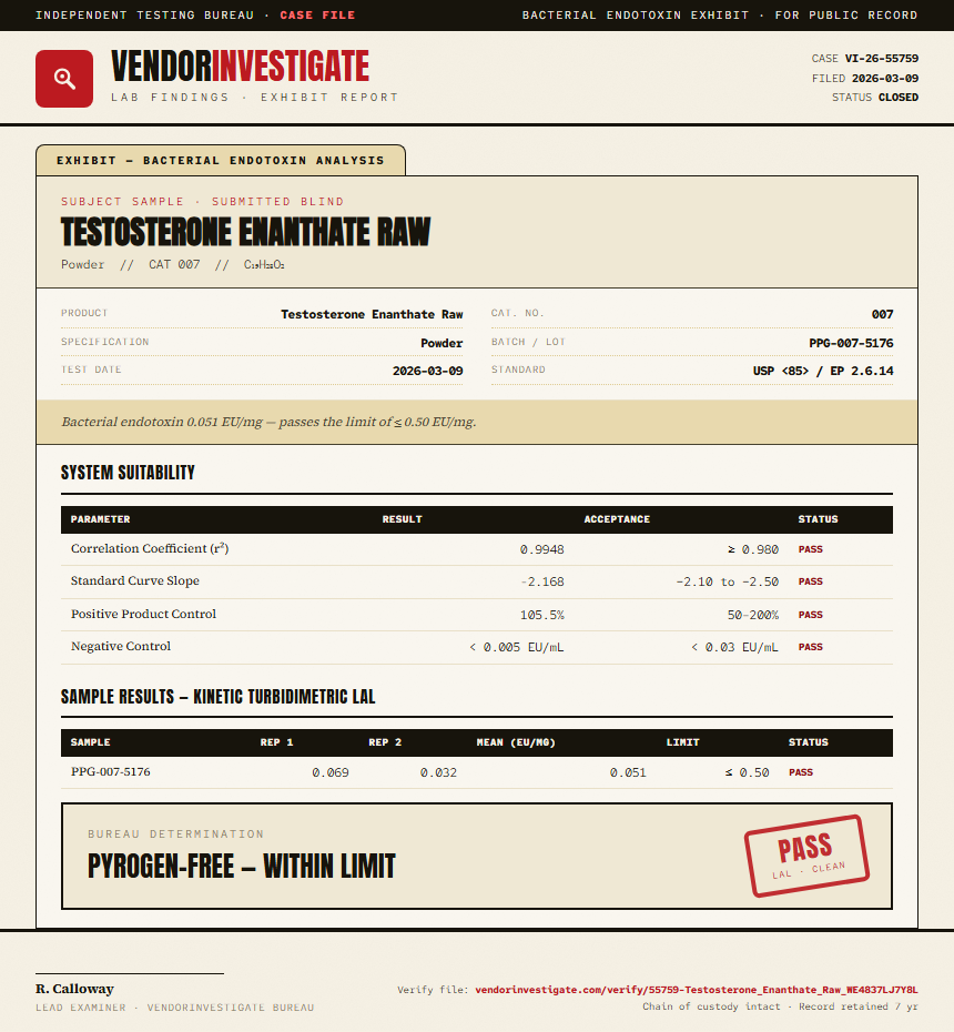 Testosterone Enanthate Raw Endotoxin report by VendorInvestigate