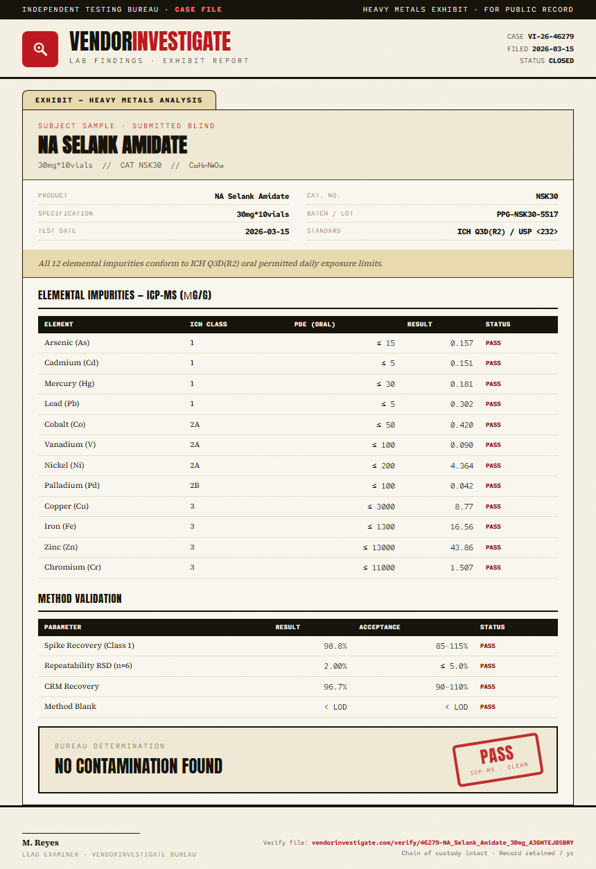 NA Selank Amidate Heavy Metals report by VendorInvestigate
