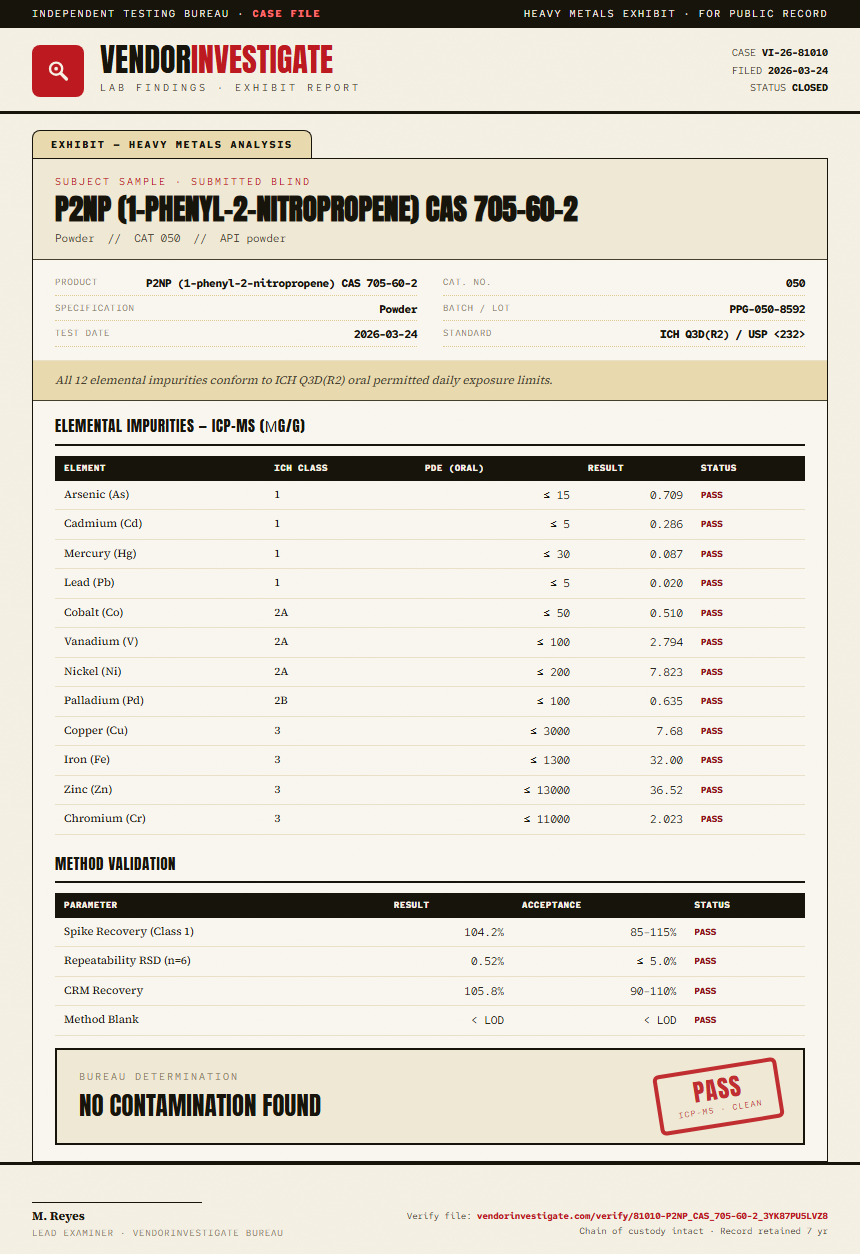 P2NP (1-phenyl-2-nitropropene) CAS 705-60-2 Heavy Metals report by VendorInvestigate