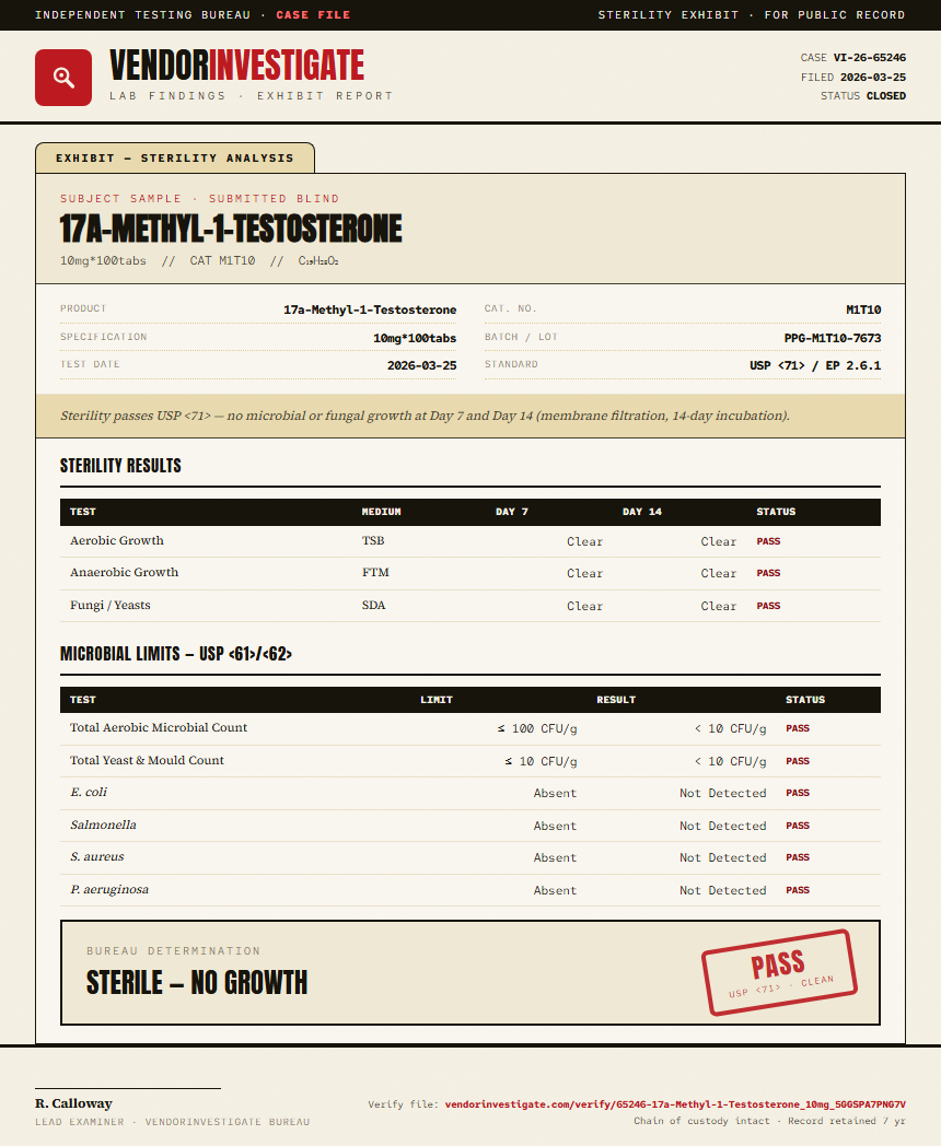 17a-Methyl-1-Testosterone Sterility report by VendorInvestigate