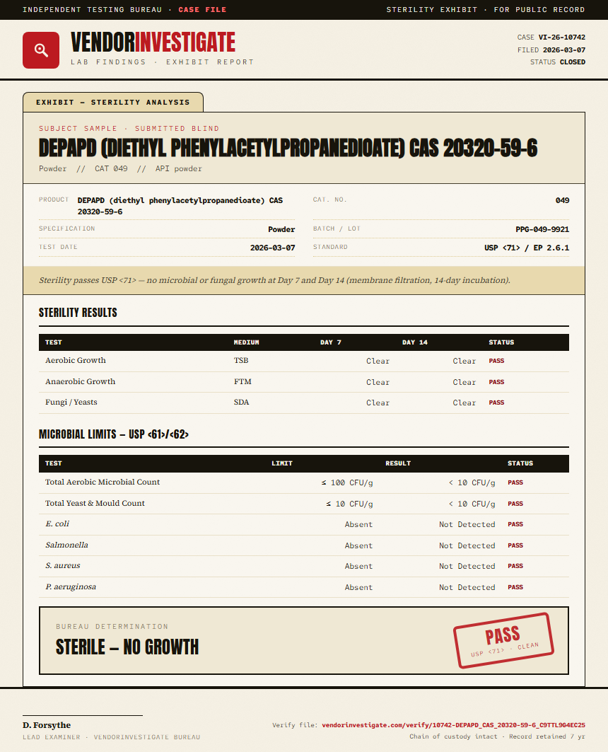 DEPAPD (diethyl phenylacetylpropanedioate) CAS 20320-59-6 Sterility report by VendorInvestigate