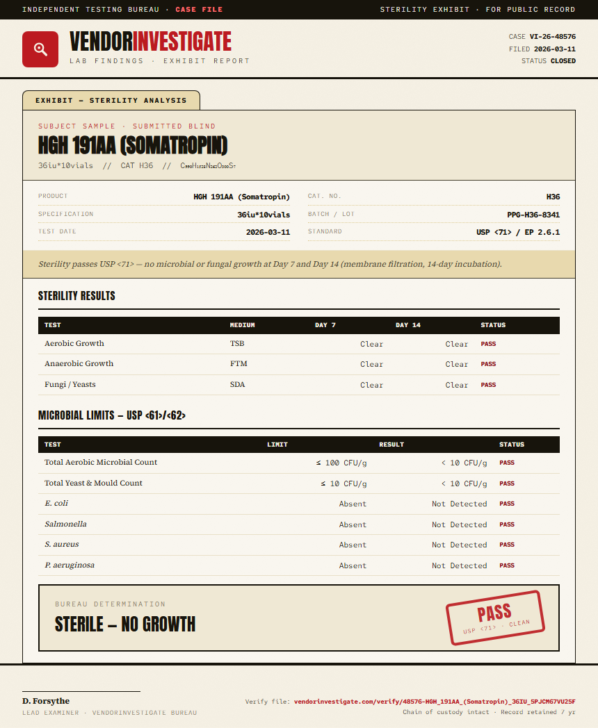 HGH 191AA (Somatropin) Sterility report by VendorInvestigate